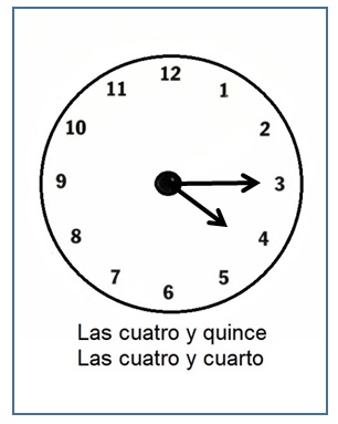 Reloj2